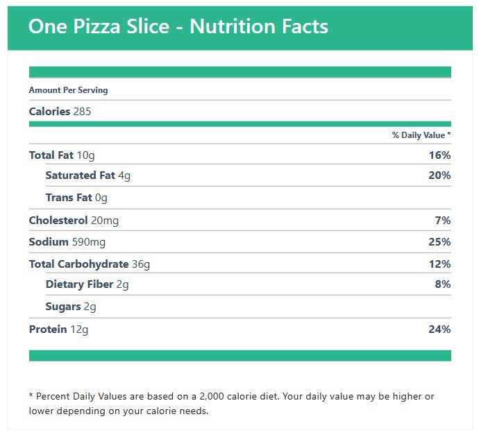 One Pizza Slice Nutrition Facts